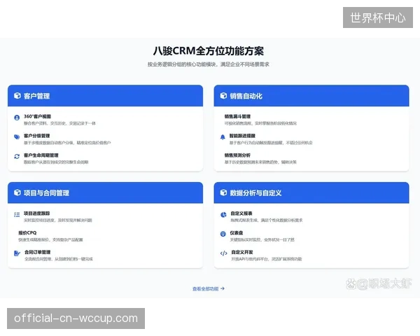 耗费百万搭建的CRM系统，最终却依赖市场部实习生手动录入数据，数字化转型沦为笑话